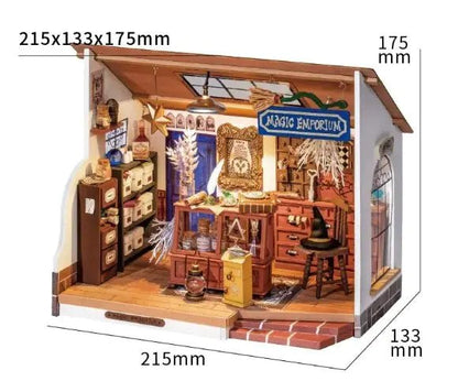 product_ shop_variant_barcode